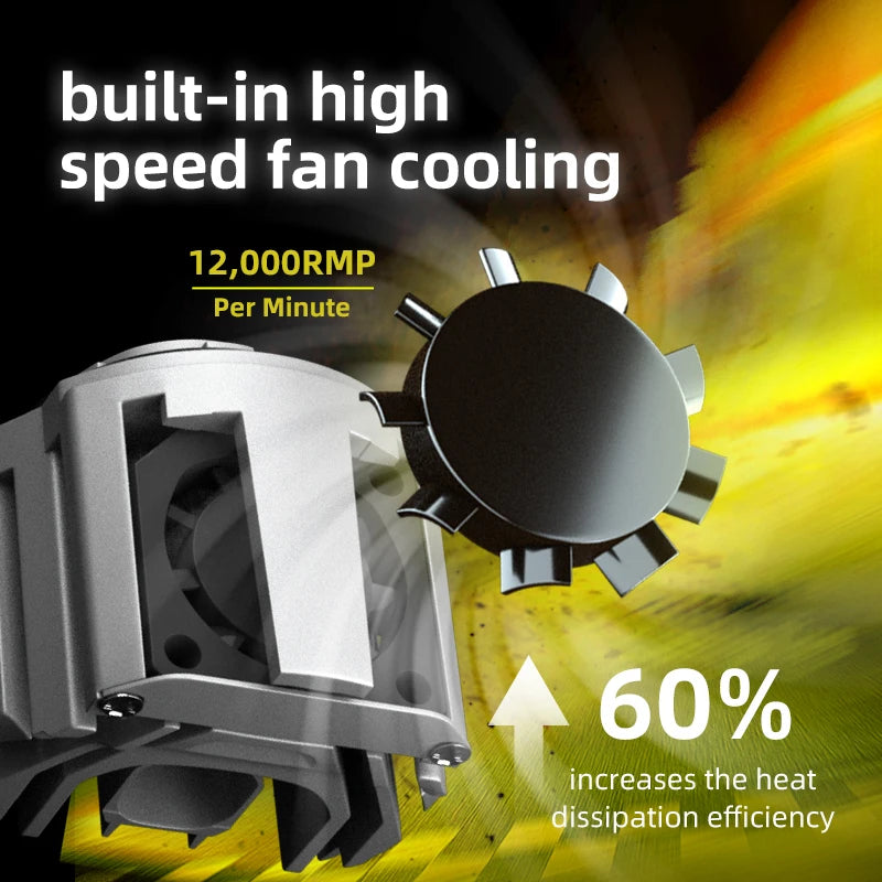 2pcs LED fog light bulbs DRL dual color white/yellow with fan for Toyota Hilux 2020-2022