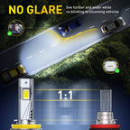 AUXITO 2Pcs 25000LM H11 LED Headlight Canbus H8 H9 9005 HB3 9012 HIR2 9006 HB4 Turbo LED Car Head Lamp No Error 6500K 80W 12V