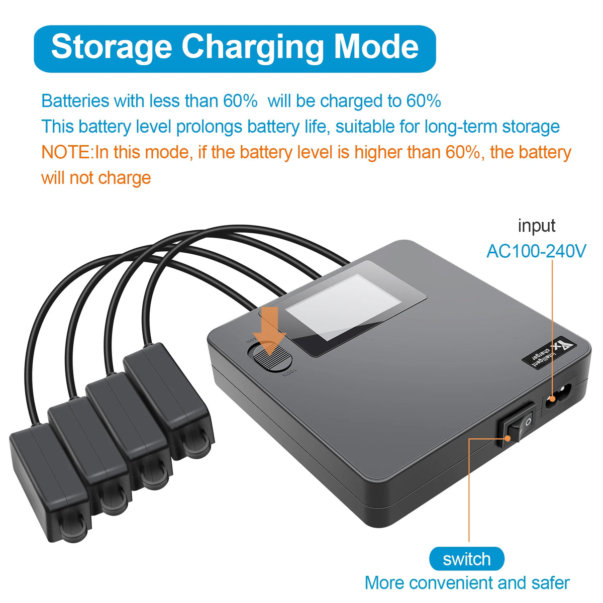 6 in 1 Digital display Battery Charger for DJI Mini 3 Pro/4/5 Pro Drone Battery Charging Hub Fast Smart Battery Charger with USB