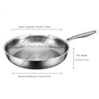 Titanium stainless steel nonstick frying pan skillet, 22-30cm, induction & gas compatible