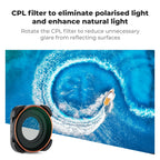 K&F CONCEPT ND2-32 32-512 CPL UV ND4 ND8 ND16 ND64 ND1000 Filter Kit for GoPro HERO 13 12 11 10 Black Action Camera Waterproof