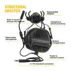 ARM NEXT Tactical Headset Without Pickup and Active Noise Reduction Helmet Version Shooting Earphone Communication headphones