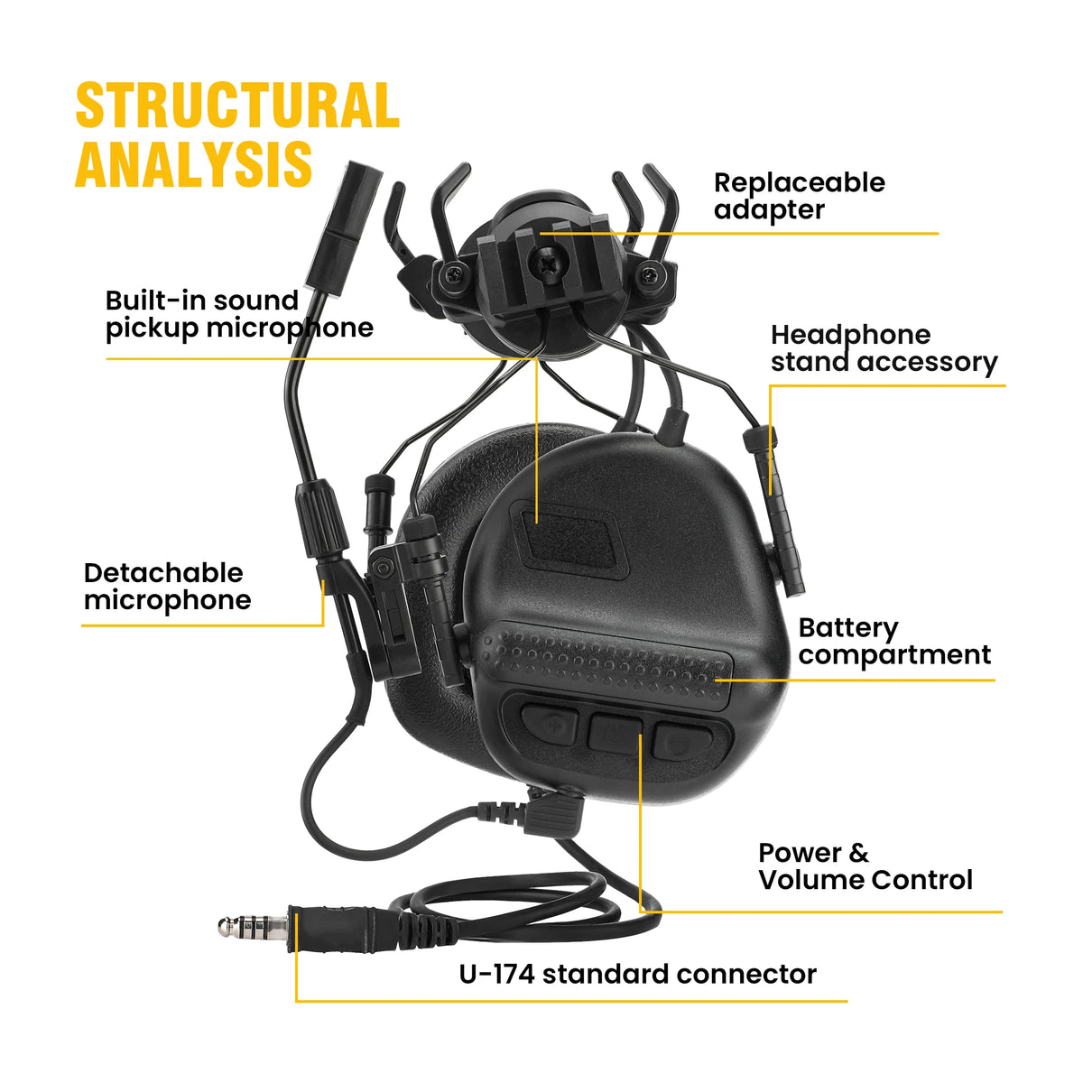 ARM NEXT Tactical Headset Without Pickup and Active Noise Reduction Helmet Version Shooting Earphone Communication headphones