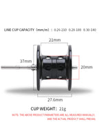 Max Drag 12kg Left/Right hand Baitcasting Reel High Speed 7.2:1 Gear Ratio Fresh Saltwater Magnetic Brake System Ultralight Reel