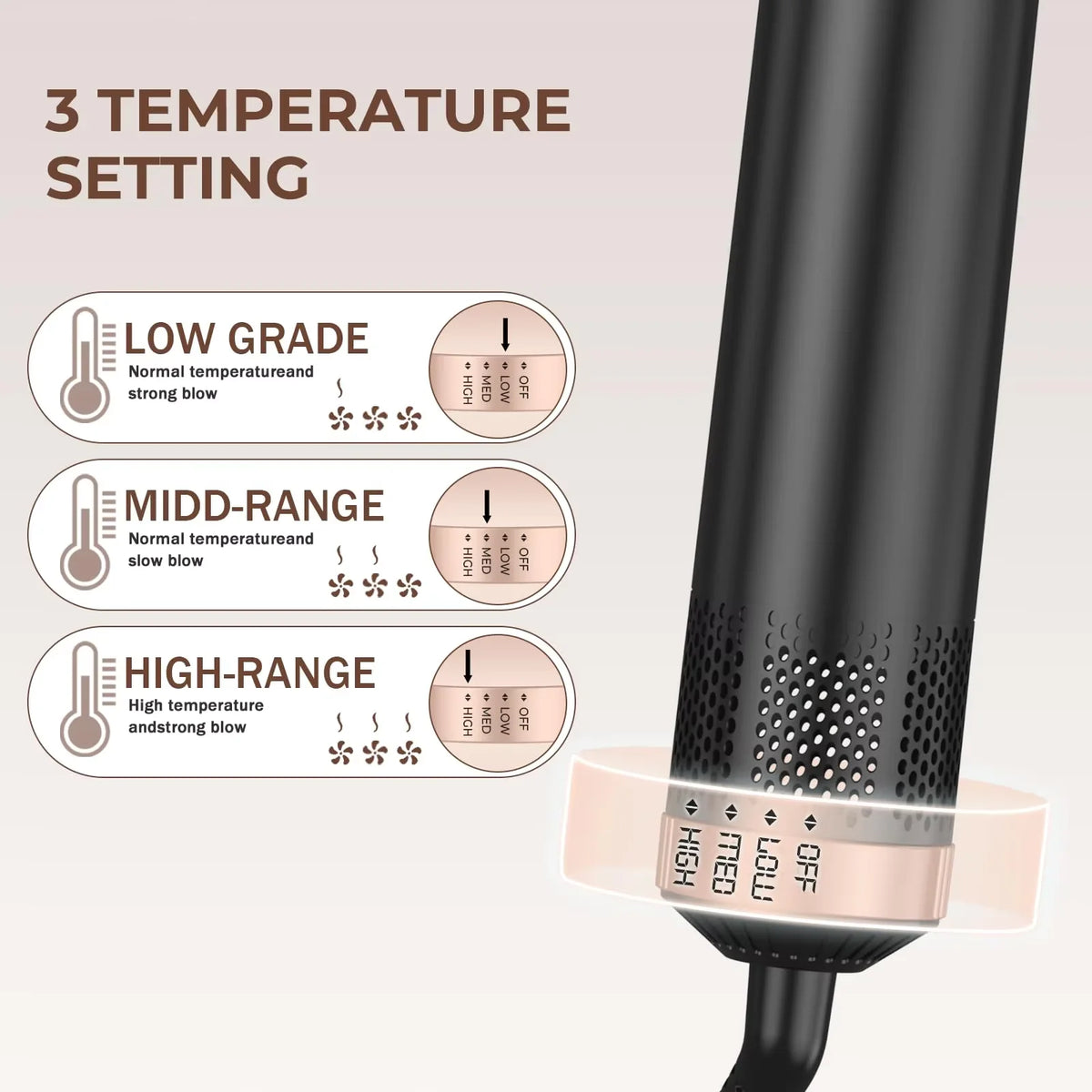 Multi-In-One Hair Dryer Styler, Hot Air Comb, Detachable Brush, Straightening & Curling Dual-Use, Household Hair Styling Tool