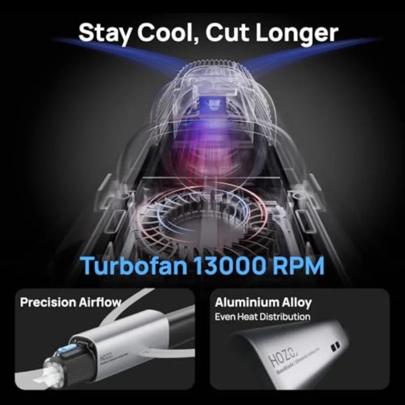 HOZO Ultrasonic Cutter with Auto Power Adjustment 6-in-1 Blades for Precision Cutting Hobby Craft Model Making Gloves Given Away