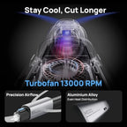 HOZO Ultrasonic Cutter with Auto Power Adjustment 6-in-1 Blades for Precision Cutting Hobby Craft Model Making Gloves Given Away