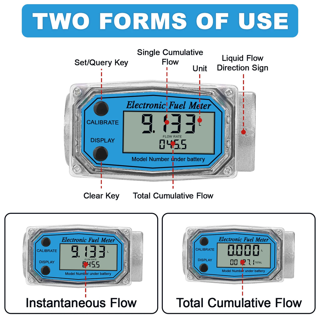 1" Digital Turbine Flow Meter with 3/4" Adapters, for Measuring Water, Diesel, Gasoline, and Other Liquids