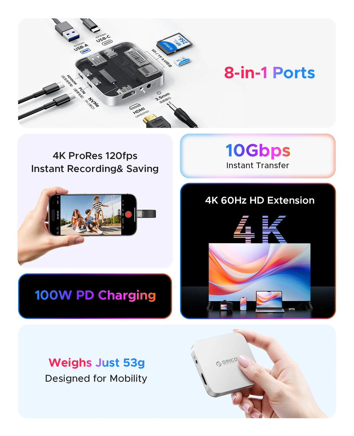 ORICO Magnetic M.2 2230 NVMe SSD Enclosure USB-C 10Gbps, HDMI 4K60, SD/TF, 100W PD