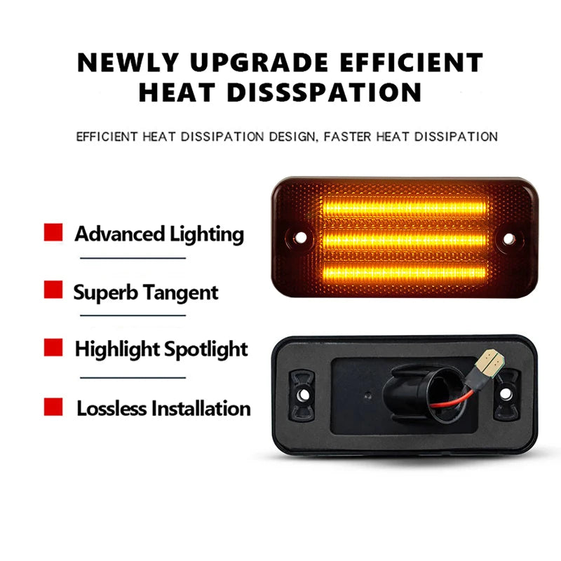 2Pcs LED Dynamic Side Marker Lights For Fiat Ducato 06-21 Car Turn Signal Blinker Lamps For Jeep Cherokee Peugeot Boxer Citroen