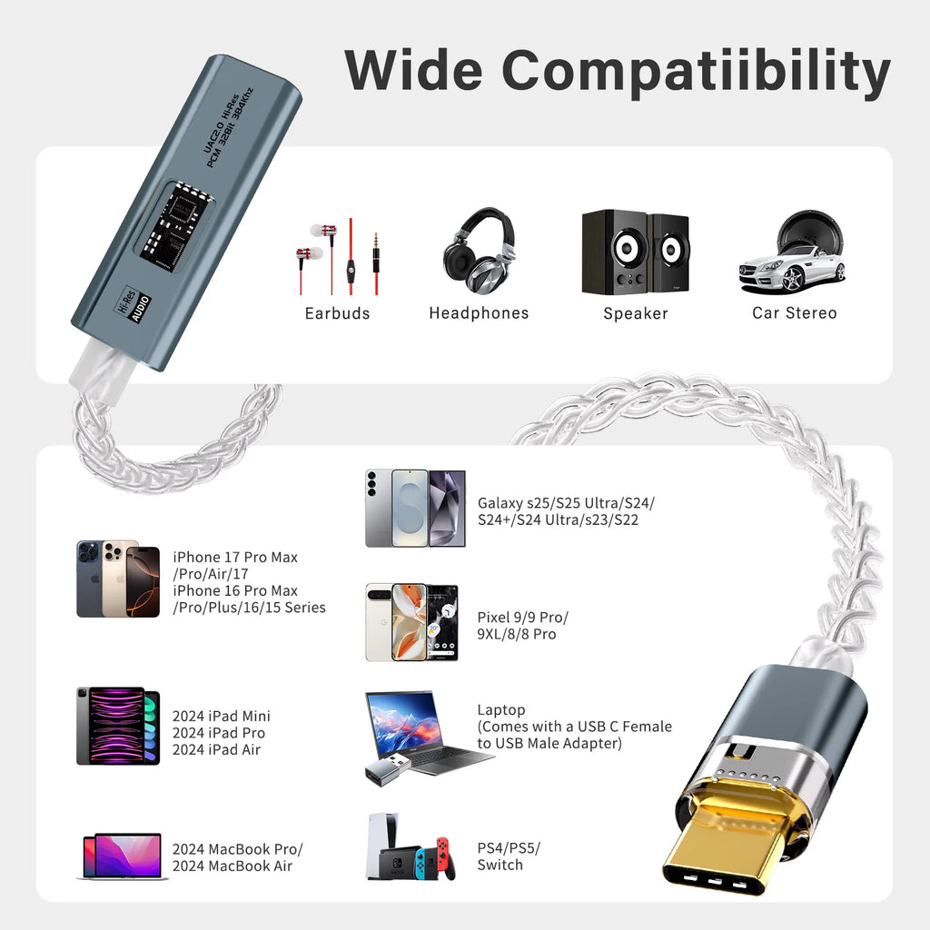 USB C to 3.5 mm Jack Adapter DAC Type-C Audio Amplifier Hi-Fi Stereo Earphone Headphone AUX Converter CX31993 MAX97220 Dual Chip