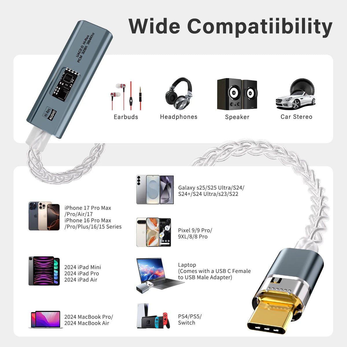 USB C to 3.5 mm Jack Adapter DAC Type-C Audio Amplifier Hi-Fi Stereo Earphone Headphone AUX Converter CX31993 MAX97220 Dual Chip