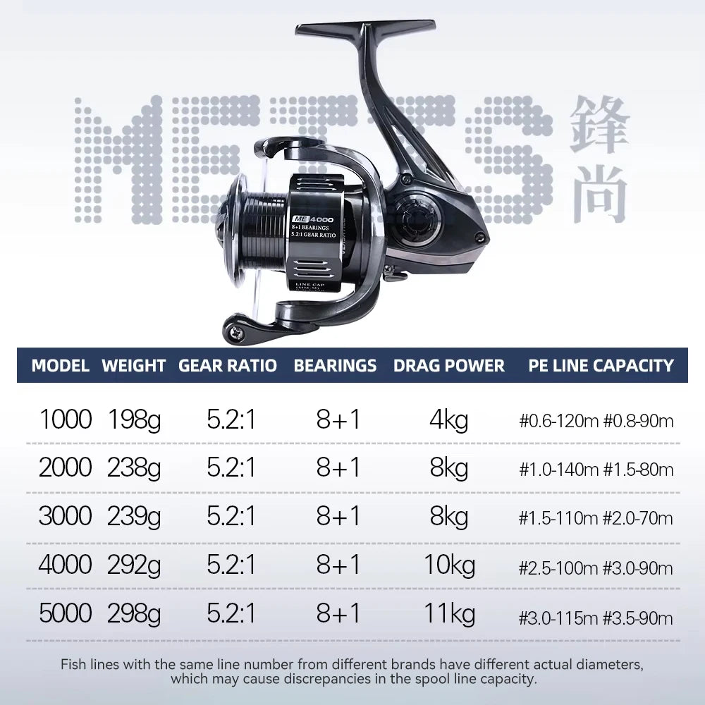 TSURINOYA METIS 1000 2000 3000 Spinning Fishing Reel 8kg Drag Lure Reel Lightweight 8+1 Bearings Bass Saltwater Fishing Coil