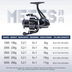 TSURINOYA METIS 1000 2000 3000 Spinning Fishing Reel 8kg Drag Lure Reel Lightweight 8+1 Bearings Bass Saltwater Fishing Coil