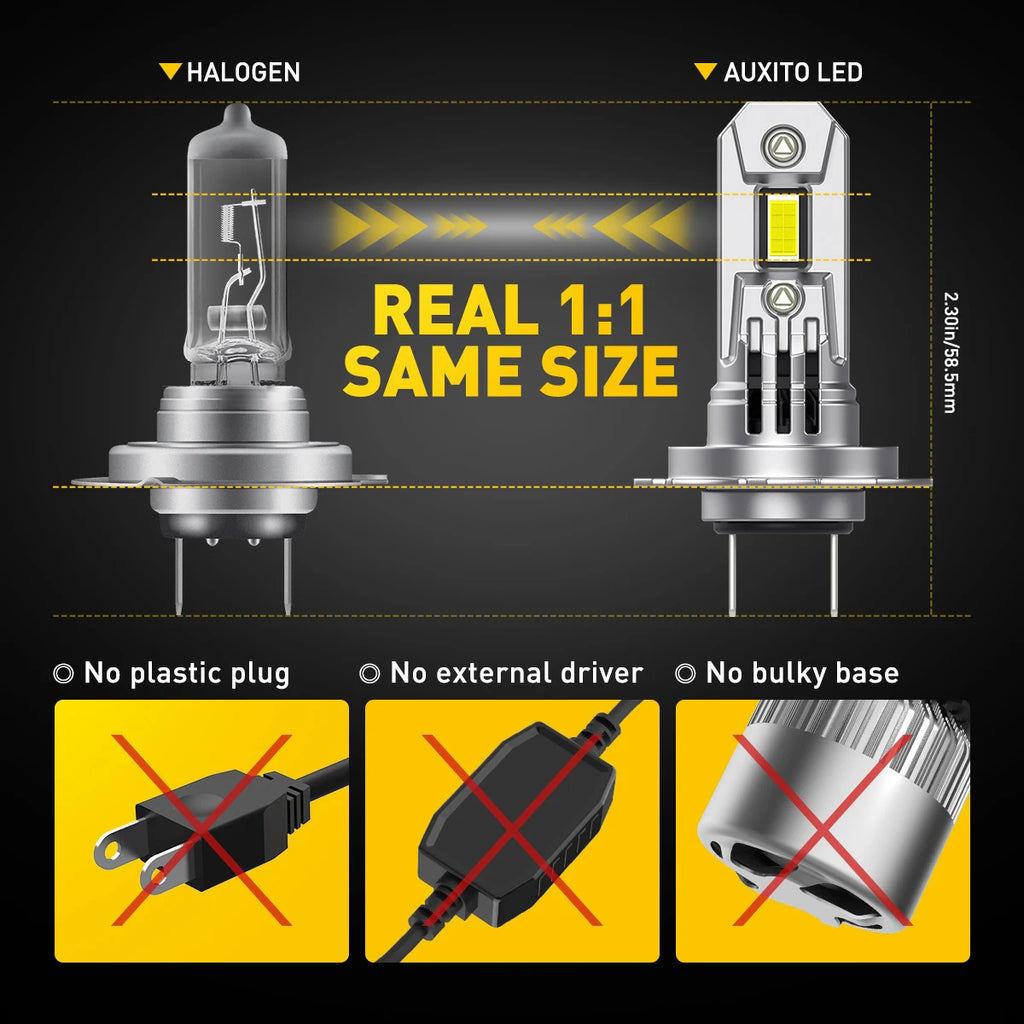 2Pcs Q16 H7 LED Canbus 100W High Power For Peugeot 308 Renault Clio VW Golf 6500K 12V Spotlight Head Hi/Lo Beam Ampoule H7 Turbo