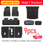 Floor Mats for 2026 2025 Tesla Model Y RWD AWD Trunk Mats Cargo Liner Frunk Backrest Mat Pads Accessories (Standard Models Only)