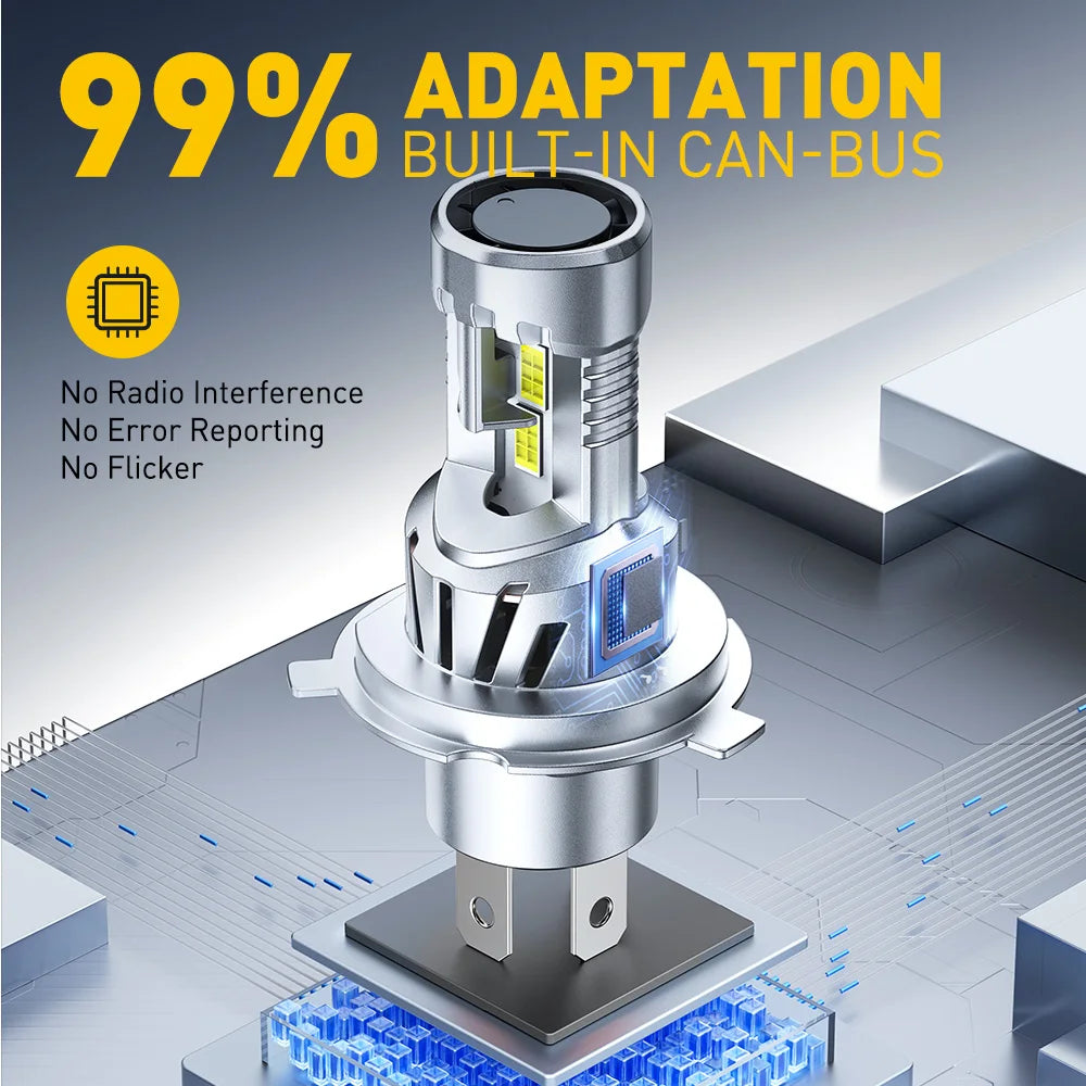 AUXITO 2Pcs Turbo H4 9003 HB2 Car LED Headlight Bulbs CANBUS 6500K 80W High Power H4 LED High Low Beam With Dual Fan 25000LM 12V