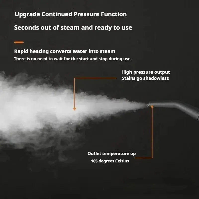 1.2L Steam Cleaner High Temperature Sterilization Air Conditioning Kitchen Hood Home /Car Steaming Cleaner 220V/110V EU/US Plug
