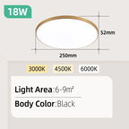 Led Ceiling Lamp 110-265V Ultra Thin Panel Led Light for Living Room Bedroom Indoor Lighting 20W 30W Square Round Ceiling Lights