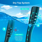 Adults Full Face Snorkel Mask Double Breathing Tube 180° Wide-Eye Panoramic Vision Advanced Anti-Fog Swim Leak-Proof Adventures