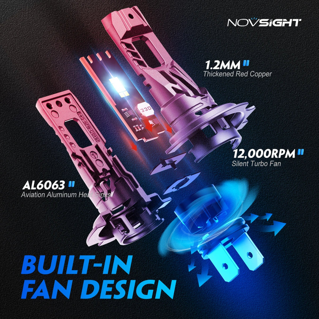 NOVSIGHT H7 LED Headlight Bulbs 1:1 Size Light Mini Headlamp 70W 16000LM with Fan 6500K White 12V Plug and Play H7 Car Lights