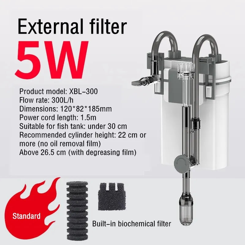 220V SUNSUN Aquarium Fish Tank Waterfall Filter External Water Pump Wall-mounted Circulation Filter Electric Remove Oil Film