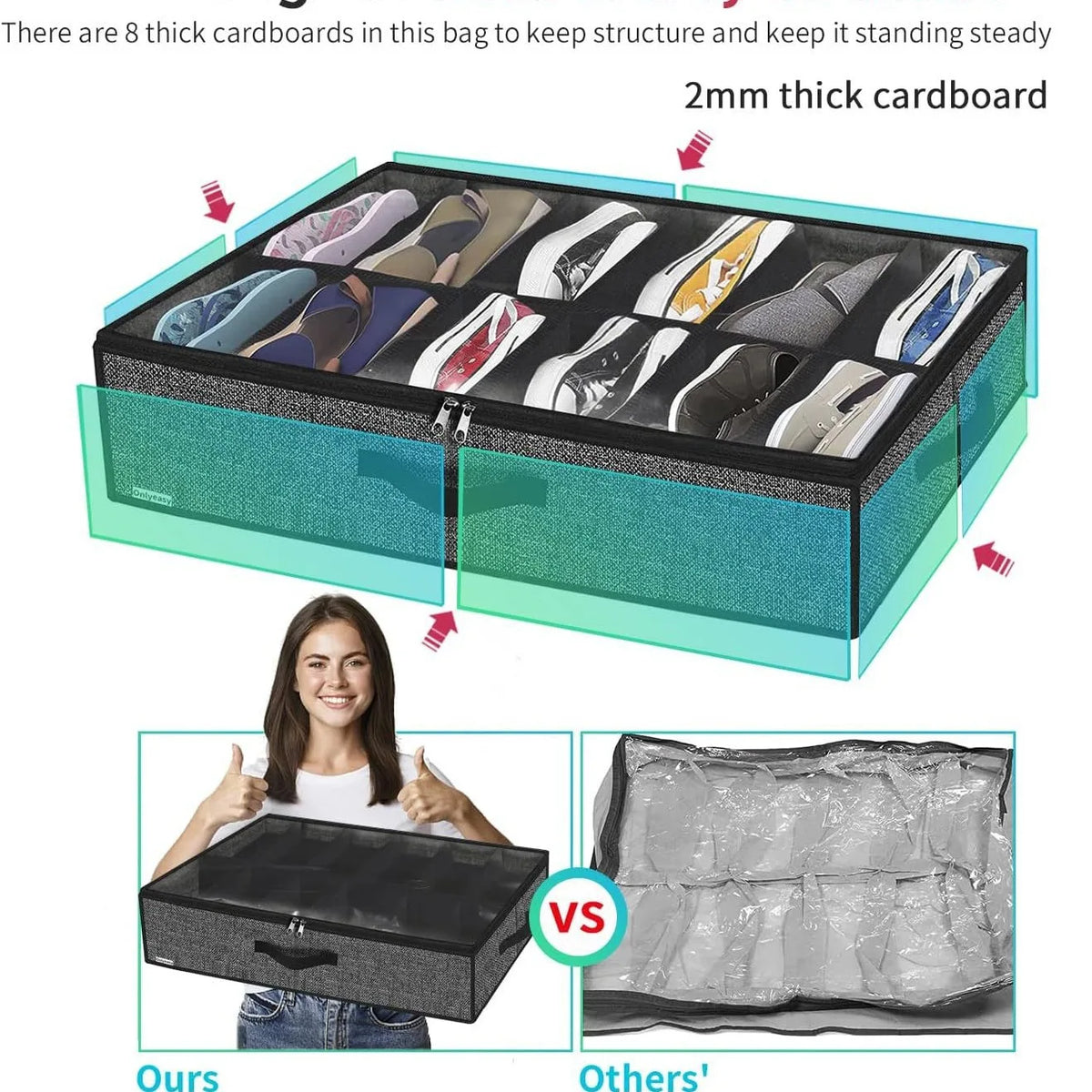 Under Bed Shoe Storage Organizer for Closet Fits Underbed Shoe Containers Boxes Organizador with Clear Cover