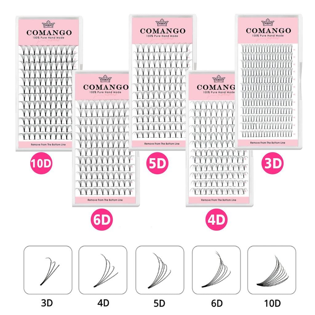 5pcs/Lot CoMango Short Stem Premade Fans Russian Volume Lashes Tray Premium Eyelash Extensions Supplies for Eye Beauty Makeup