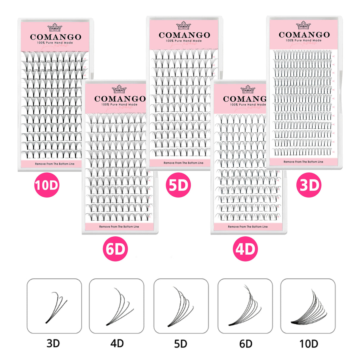 5pcs/Lot CoMango Short Stem Premade Fans Russian Volume Lashes Tray Premium Eyelash Extensions Supplies for Eye Beauty Makeup