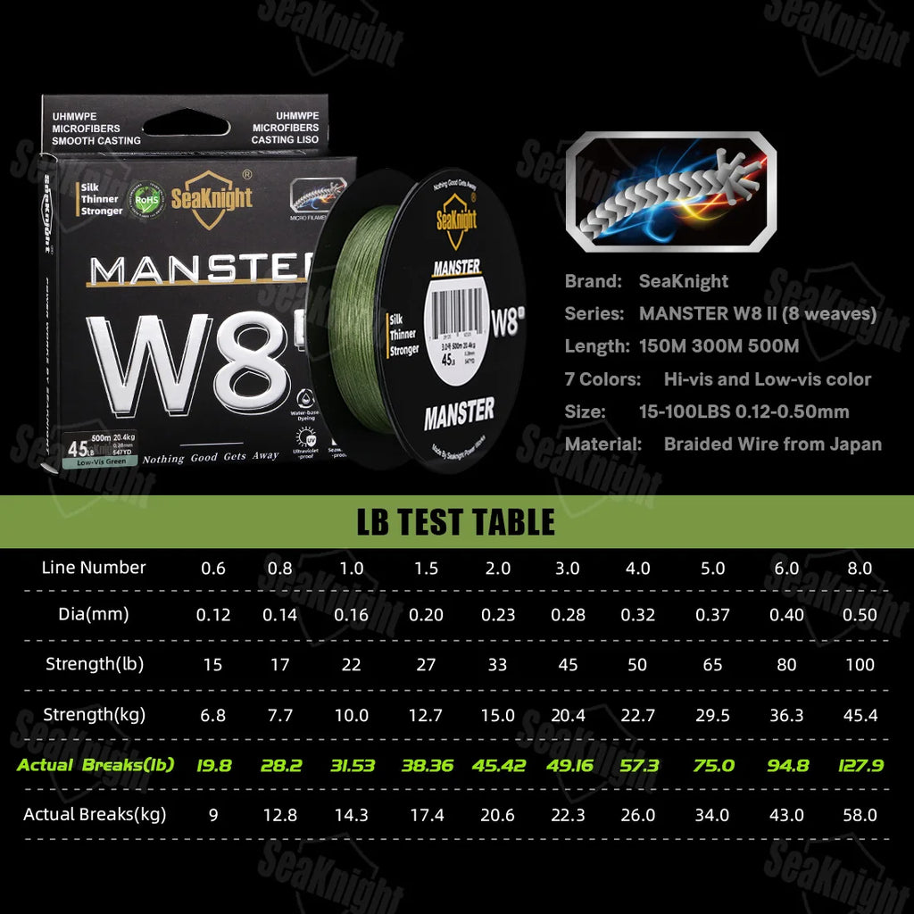 SeaKnight Brand W8 II Series Fishing Lines 8 Weaves 500m 300m 150m Upgrade Strong Braided PE Line for Seawater fishing 15-100LBs
