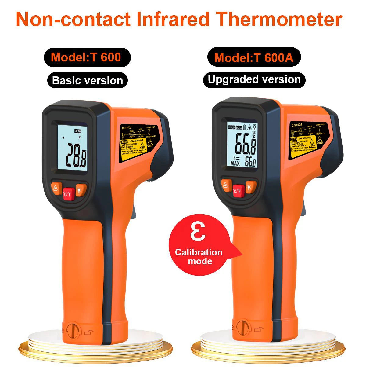 NJTY T600 T600A Digital Infrared Thermometer Gun -58°F to 1112°F (-50℃ to 600℃) Professional Industrial Laser Temperature Gun