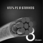 JOF 8 Strands Abrasion Resistant Braided Fishing Line PE Super Strong Anti-bite Line, Fishing Accessories For Freshwater 3000M