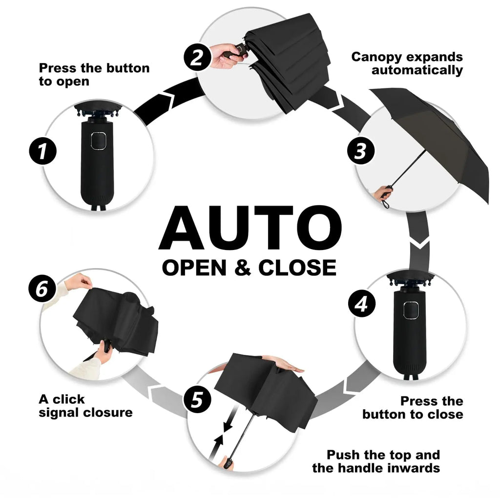 Automatic Open Close Compact Folding Umbrella, 112 Rib Windproof UV50+ Sun Rain - Black