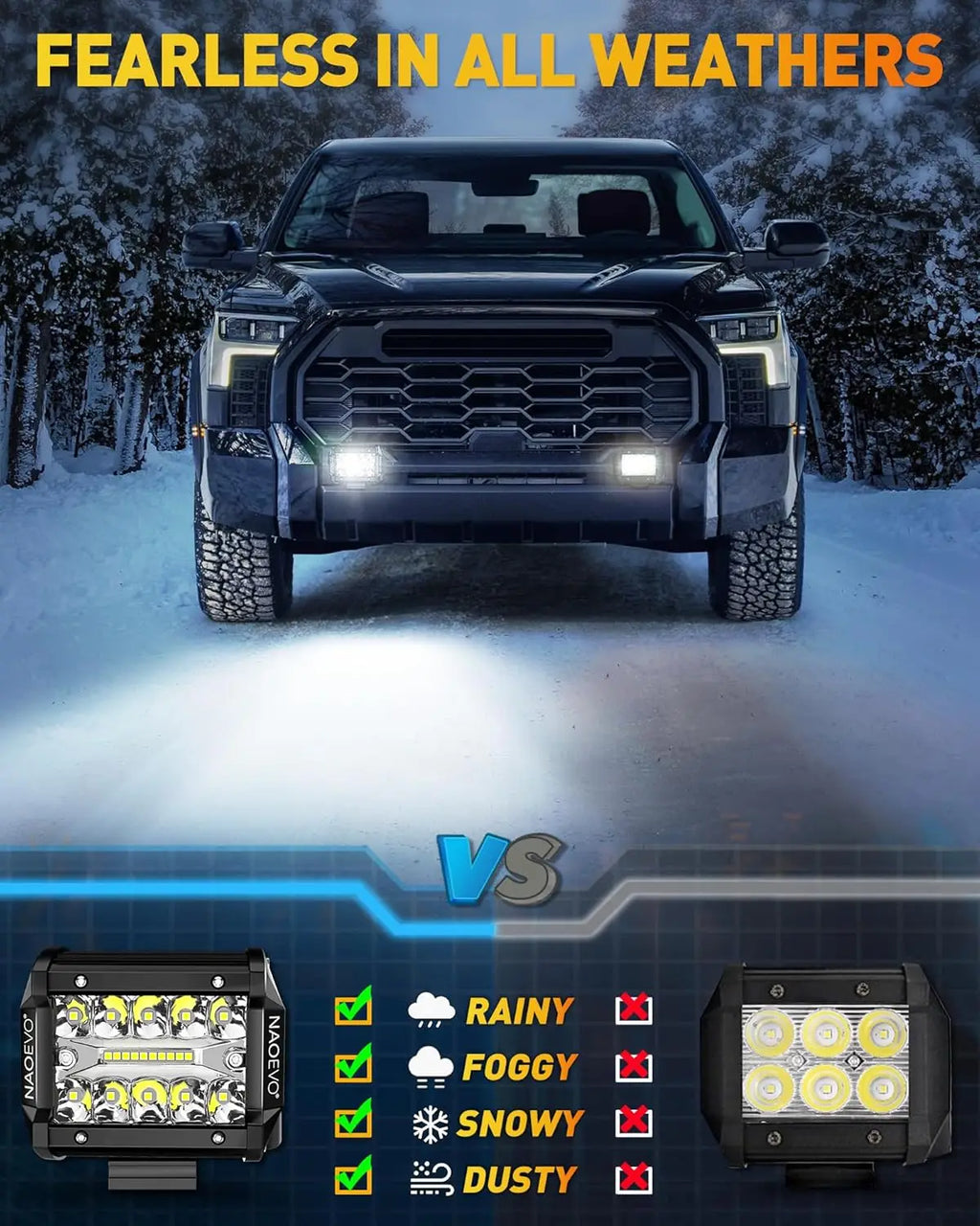 NAOEVO 4 Inch 2Pcs LED Pod Lights Spot Flood Combo LED Fog Driving 4x4 Off Road Lights Work Lights for Truck Boat ATV UTV Jeep