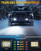 NAOEVO 4 Inch 2Pcs LED Pod Lights Spot Flood Combo LED Fog Driving 4x4 Off Road Lights Work Lights for Truck Boat ATV UTV Jeep