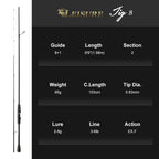 NOEBY Light Jig Fishing Rod 1.98m 2.13m 2.29m Lure 2-18g Carbon Ultra Light Fast Spinning Rod for Perch Trout Fishing Rods