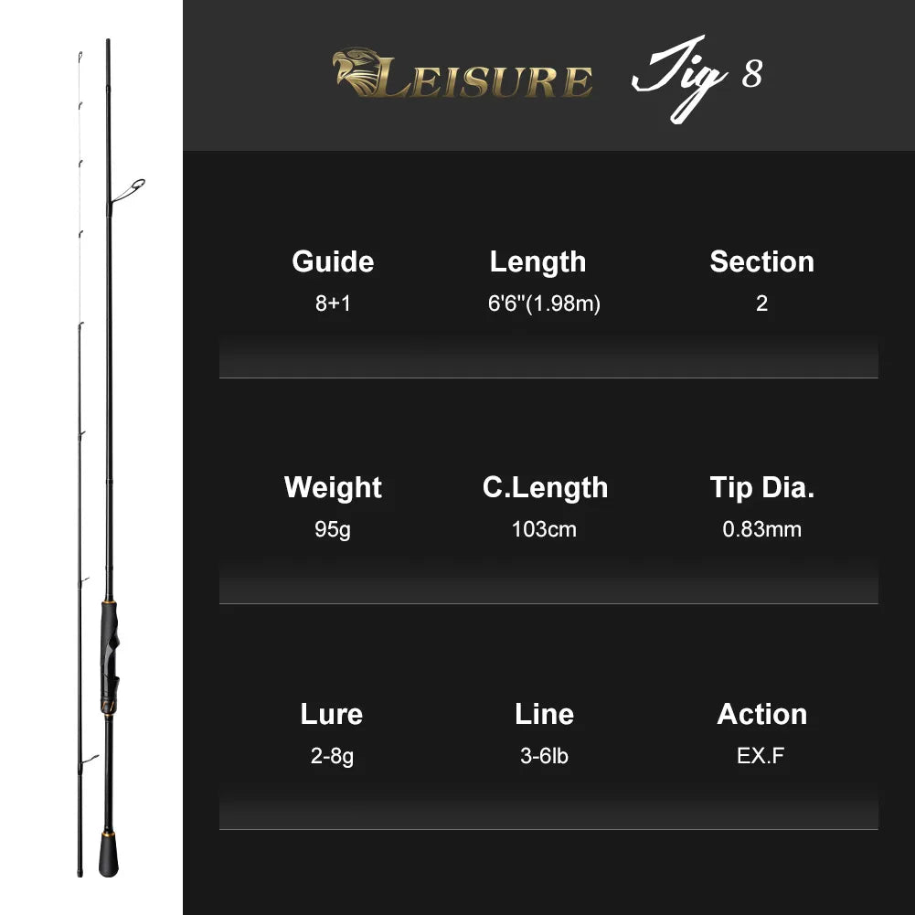 NOEBY Light Jig Fishing Rod 1.98m 2.13m 2.29m Lure 2-18g Carbon Ultra Light Fast Spinning Rod for Perch Trout Fishing Rods