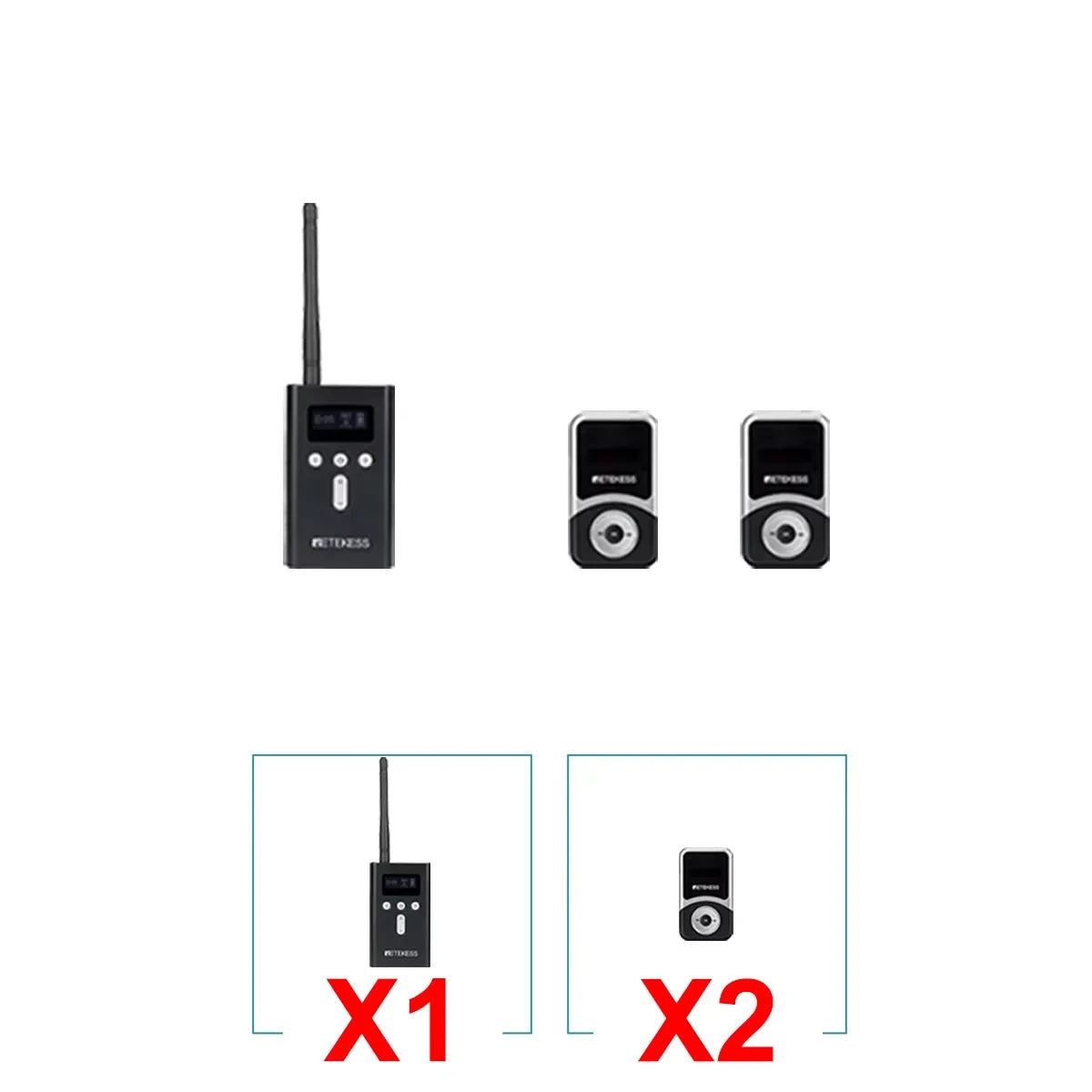 Retekess T130S Tour Guide System Audio Guide, 2nd Gen T130 Mic Long Standby Transmitter Receivers Radio Guide For Tour Training