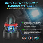 2pcs Automotive H7 H11 9005 9006 Laser Headlight Bulb Mini Projector Lens Light Auto LED Fog Light 3000K Gold LED H7 H8 HB3 HB4