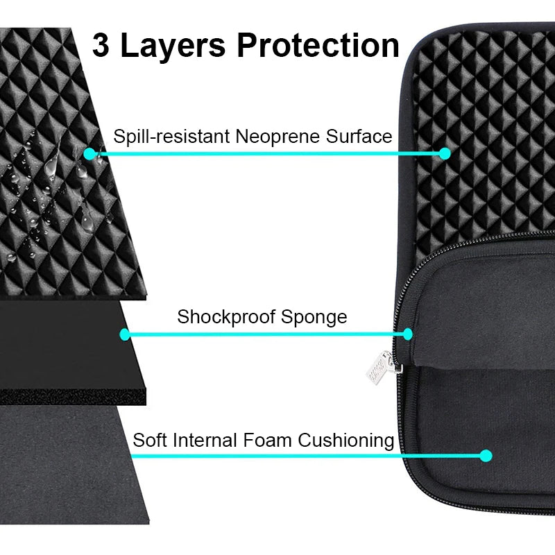Laptop Bag Notebook Sleeve Case for Macbook Air Pro Retina 11 13 15 Xiaomi Hp Ultrabook Waterproof Lycra Protector Cover