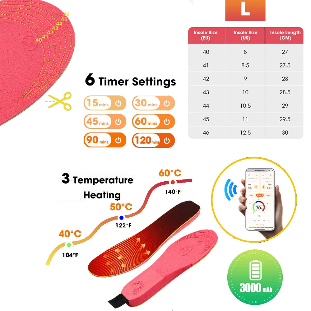 NEW APP Control Heated Insoles Electric Foot Warming Pad for Winter Outdoor Ski Adjustable Temperature Feet Heater Shoe Pads