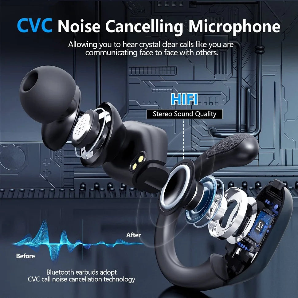75Hrs Bluetooth 5.3 Earphones IP7 Waterproof Wireless Headphones with ENC Noise Cancelling Mic Deep Bass For Sports Workout Gym