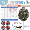 12V 4Fan Camo / 4XL(92-100 kg)