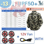 12V 4Fan Camo / 4XL(92-100 kg)