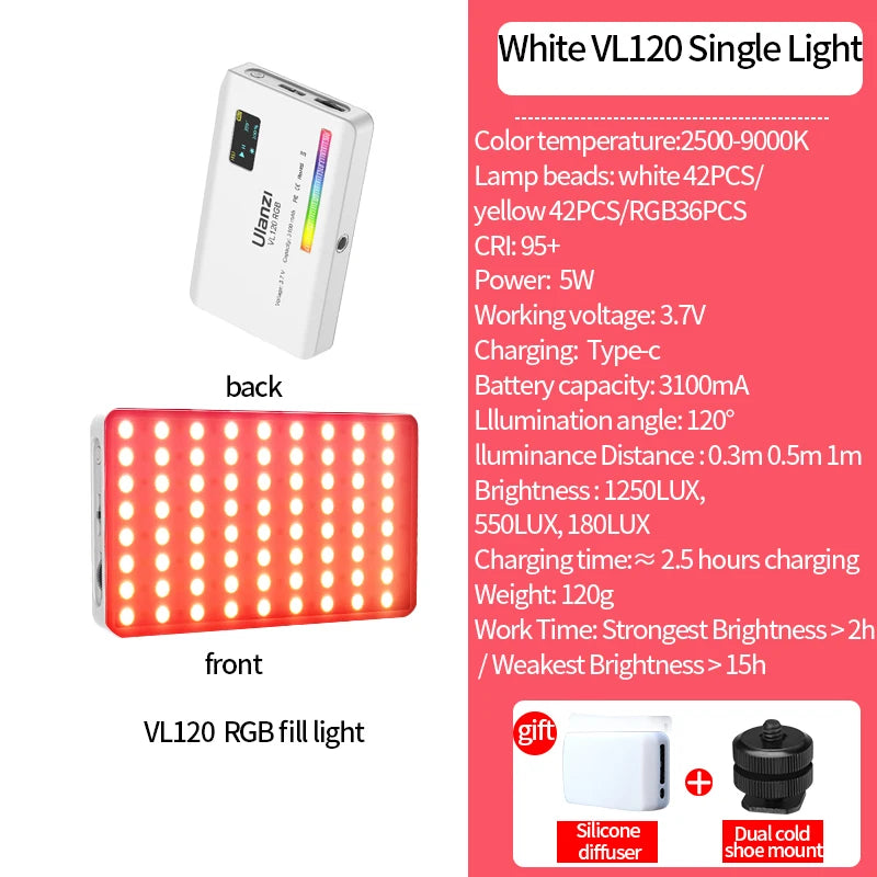 White 120RGB / China Mainland