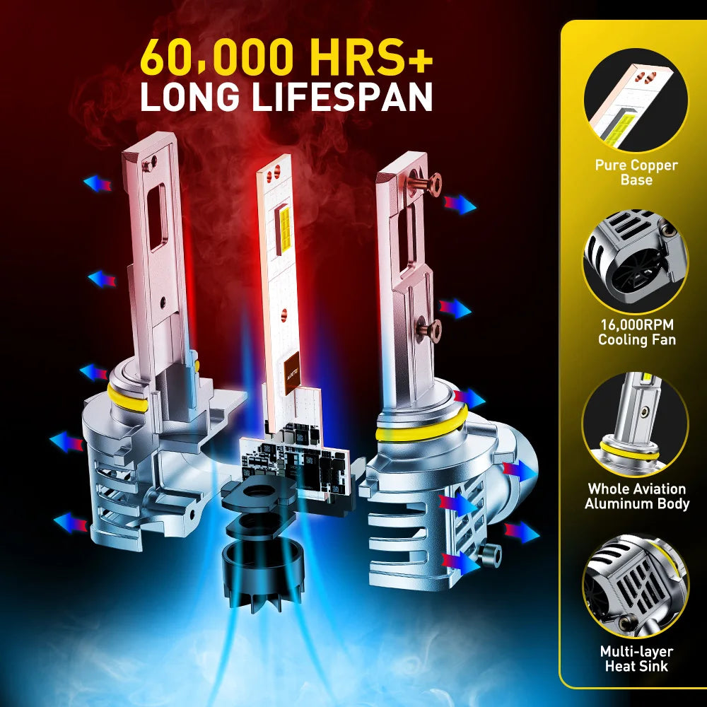 AUXITO 9005/HB3 LED headlight bulbs kit, 2pcs, 12V white, Canbus 70W 30000lm