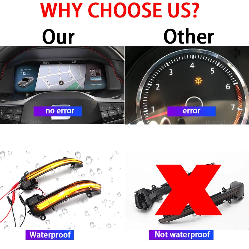 2x LED Side Mirror Dynamic Turn Signal Sequential Light For BMW X1 F48 F49 X2 F40 F45 F46