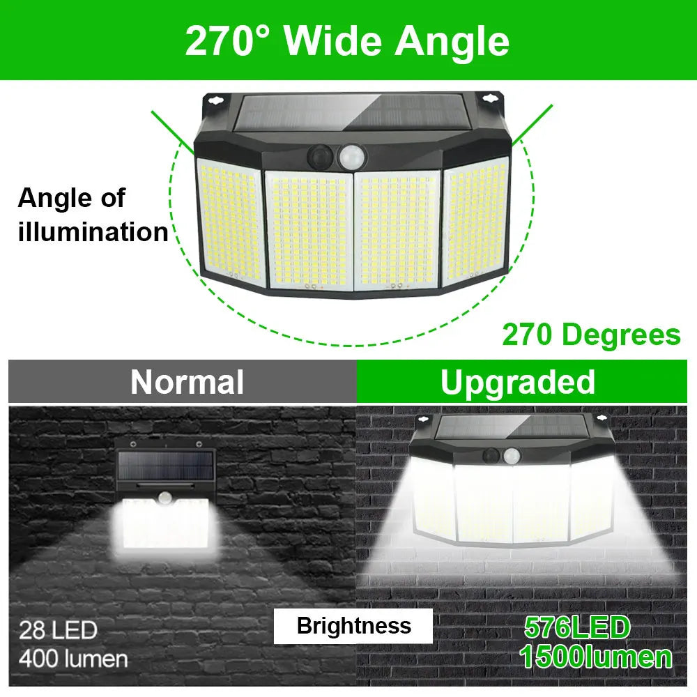 576 LED Outdoor Solar Power Lights Motion Sensor 3 Modes Waterproof Security Flood Lights for Outside Pathway Garden Garage Lamp