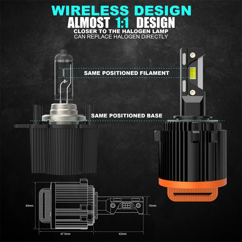 Super Bright GT7 H15 LED Headlight Bulbs G2 Pro LED For Golf 6 MK3 Canbus Lamps High Low Beam Car Daytime Running Light for Golf