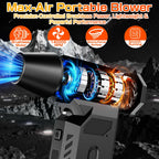 BBQ Air Blower 140K RPM Strong Blowing Turbo Fan Cordless Cleaner Brush Camping Multi Tools Automobile Air Duster Mat Inflator